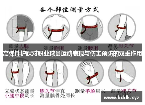 高弹性护踝对职业球员运动表现与伤害预防的双重作用