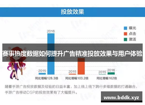 赛事热度数据如何提升广告精准投放效果与用户体验