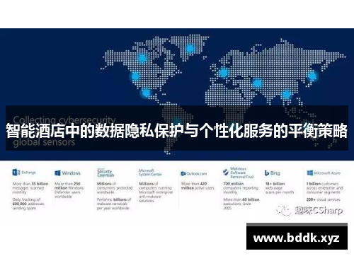 智能酒店中的数据隐私保护与个性化服务的平衡策略