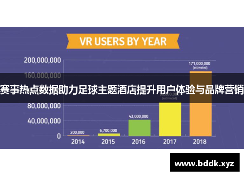 赛事热点数据助力足球主题酒店提升用户体验与品牌营销
