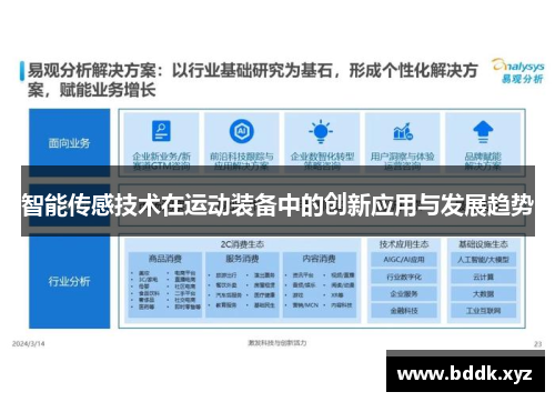 智能传感技术在运动装备中的创新应用与发展趋势